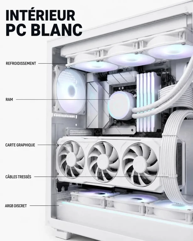 Détails de PC gaming blanc avec carte graphique blanche, RAM blanche et câbles assortis