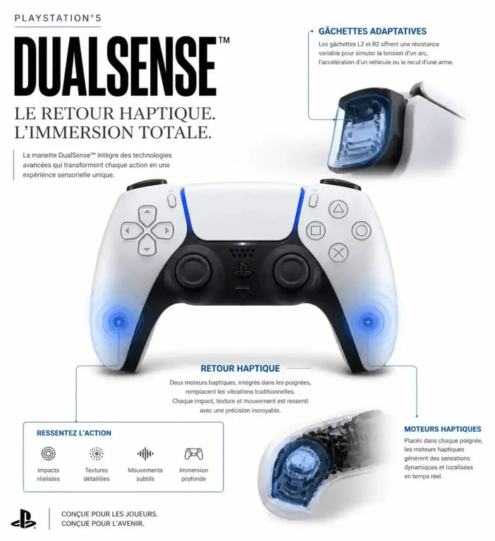 Immersion DualSense jeux de voiture PS5