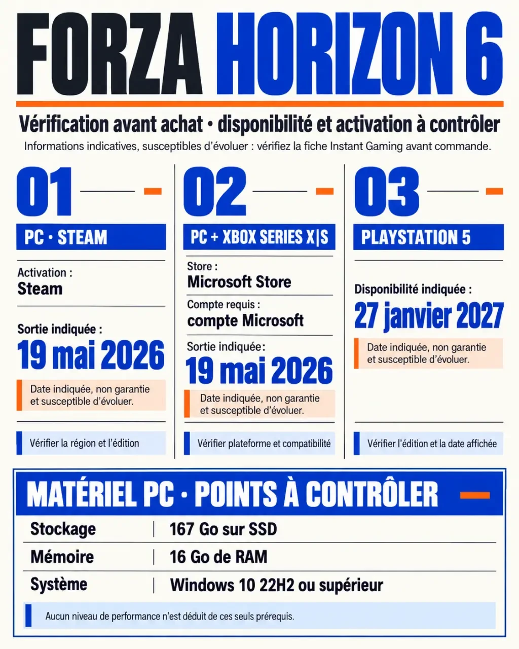 Infographie des plateformes et de la compatibilité Instant Gaming Forza Horizon 6